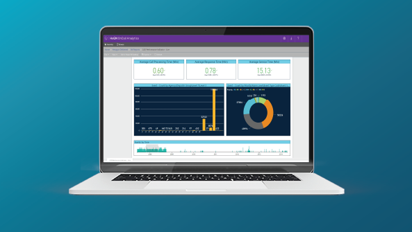 HxGN OnCall Analytics screenshot